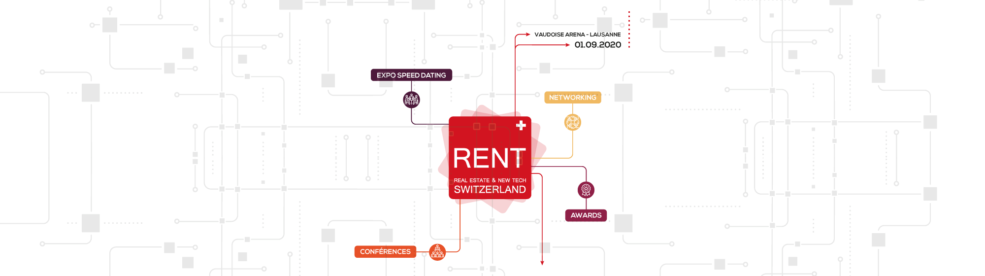 Rent switzerland 2020 - Privilege Events